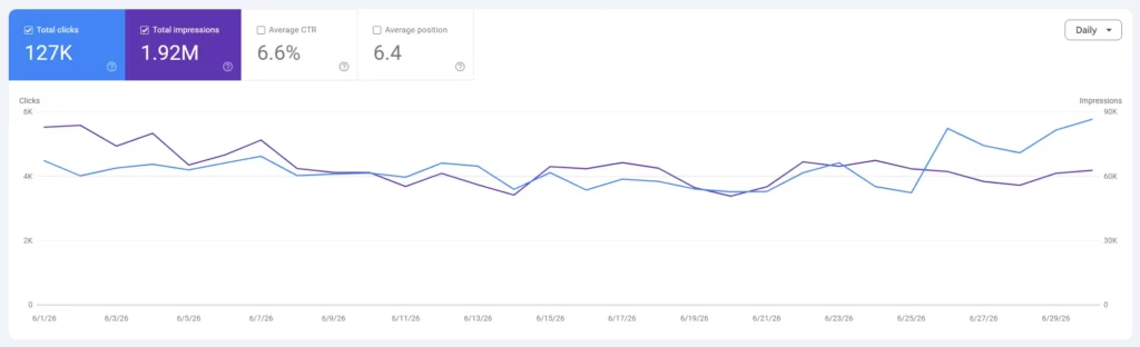 Live Event Landing Pages